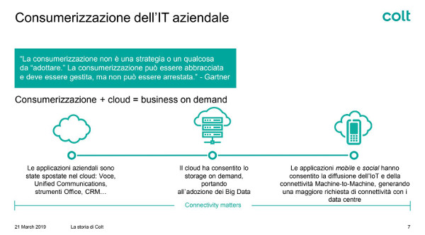 Colt consumerizzazione risorse it aziendali